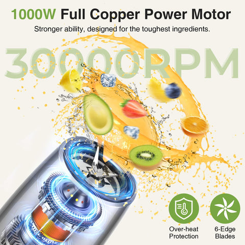 KOIOS two 22-ounce to-go cups demonstrating portable blending on the go