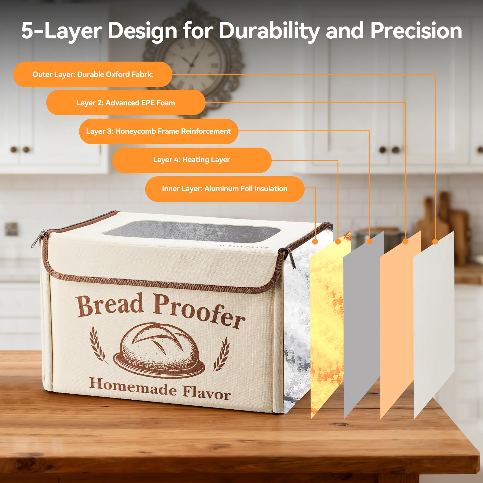KOMBELLA proofing box folded storage showcasing compact 2.5 inch profile