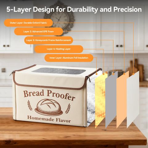 KOMBELLA proofing box folded storage showcasing compact 2.5 inch profile