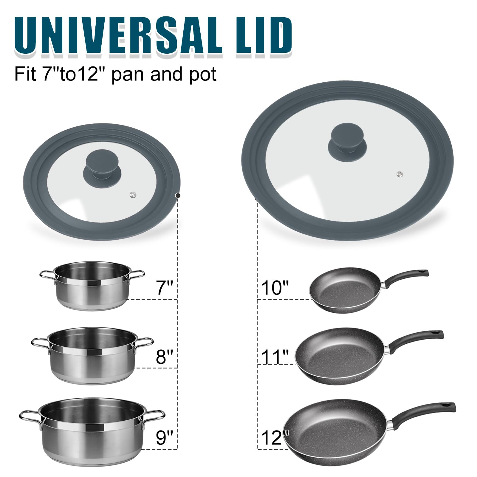 Komokeru universal lid silicone rim closeup shows heat-resistant, safe handling.