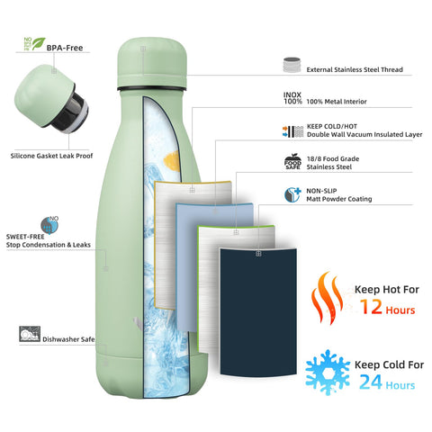 Konokyo macaron green lid close-up shows a leak-proof seal for worry-free travel