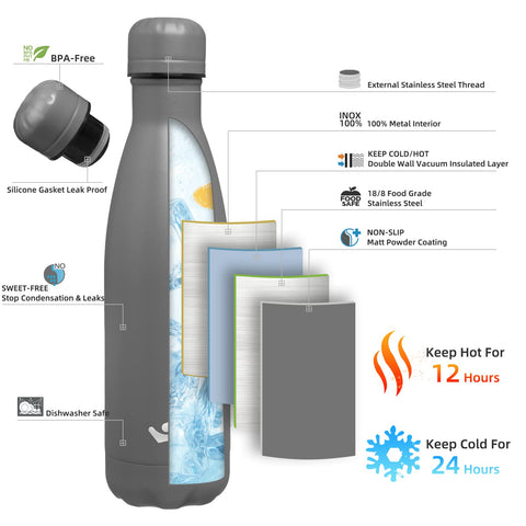 Konokyo 17oz insulated water bottle gray body, stylish durable steel for daily use