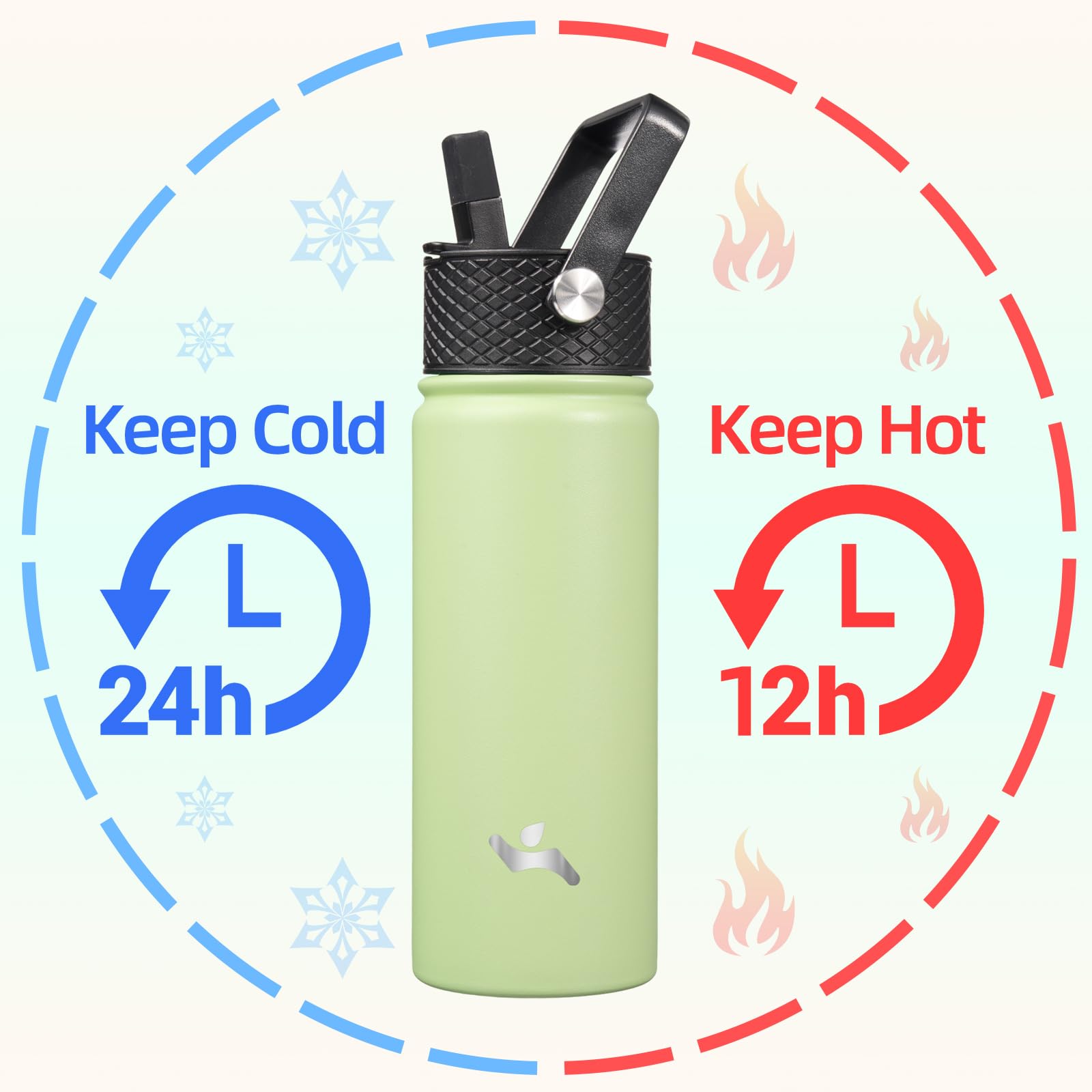 Konokyo 18oz bottle with lids collection demonstrates leak-proof, BPA-free construction for daily hydration.