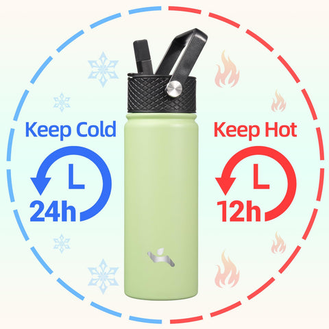 Konokyo 18oz bottle with lids collection demonstrates leak-proof, BPA-free construction for daily hydration.