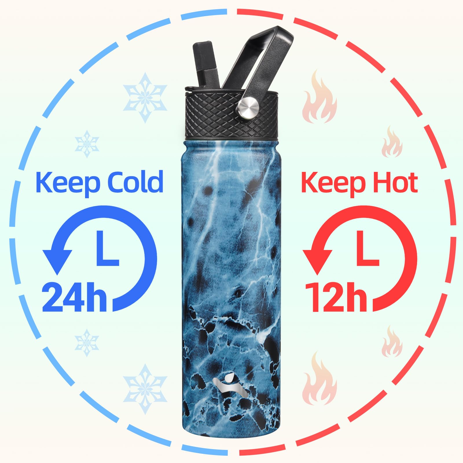 Konokyo 22oz insulated bottle with straw lid for iced beverages