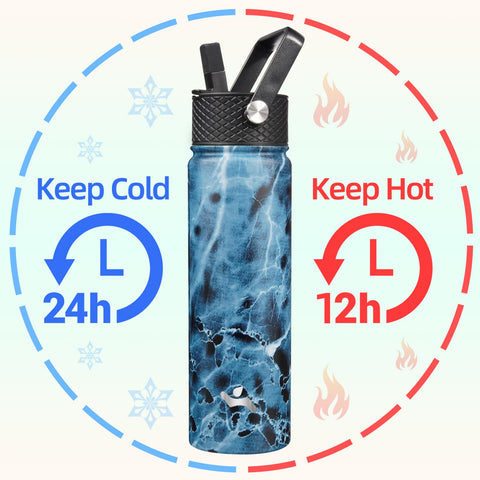 Konokyo 22oz insulated bottle with straw lid for iced beverages