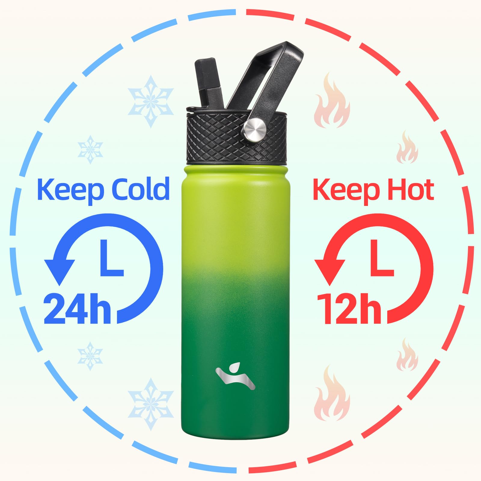 Close-up of Konokyo Bamboo Grove 18oz bottle lids assembly.