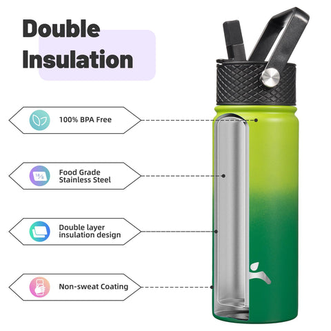 Three lids close-up: sip, straw, and flex for Konokyo bottle.