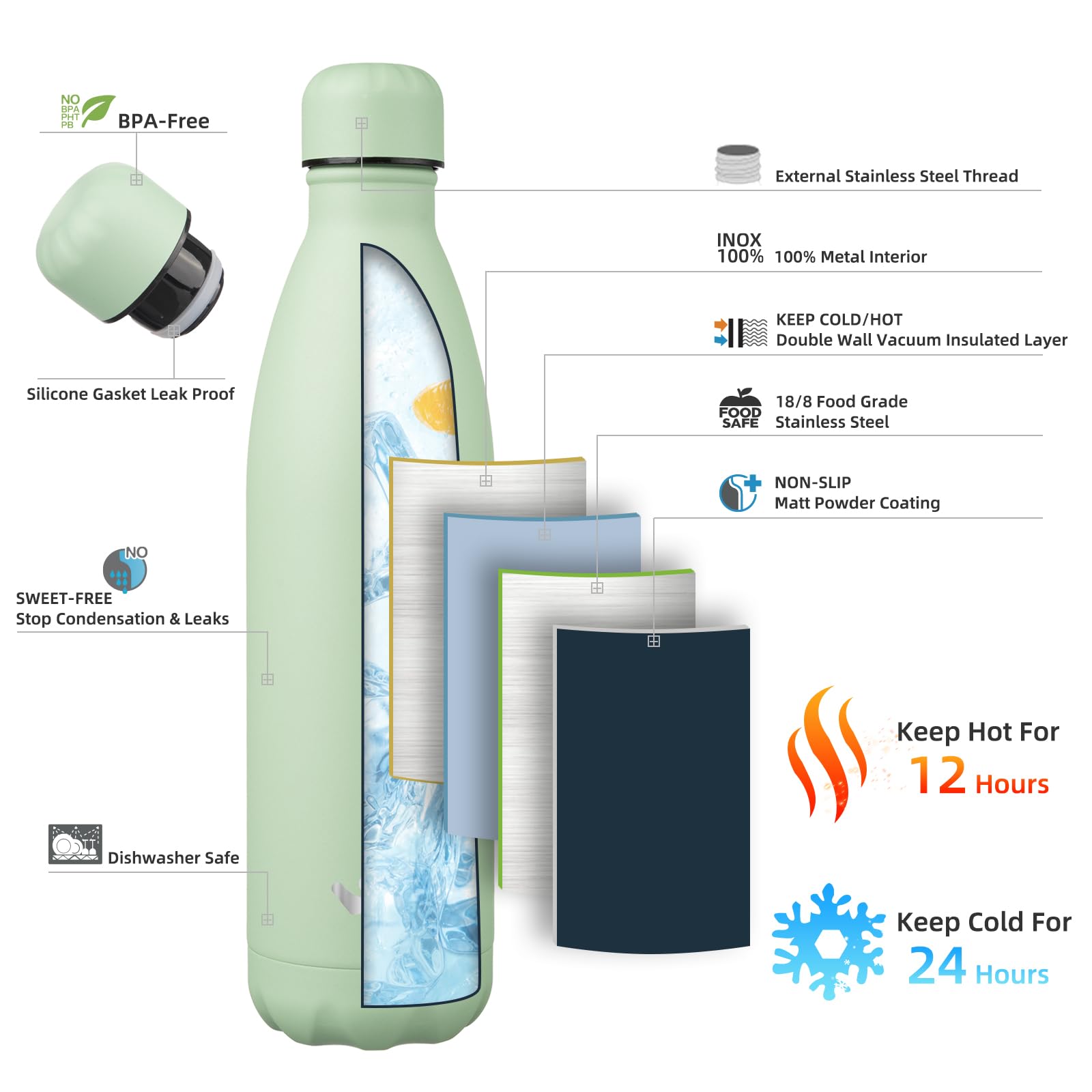 Konokyo insulated bottle with double-wall design highlighting heat retention and a dry-touch exterior