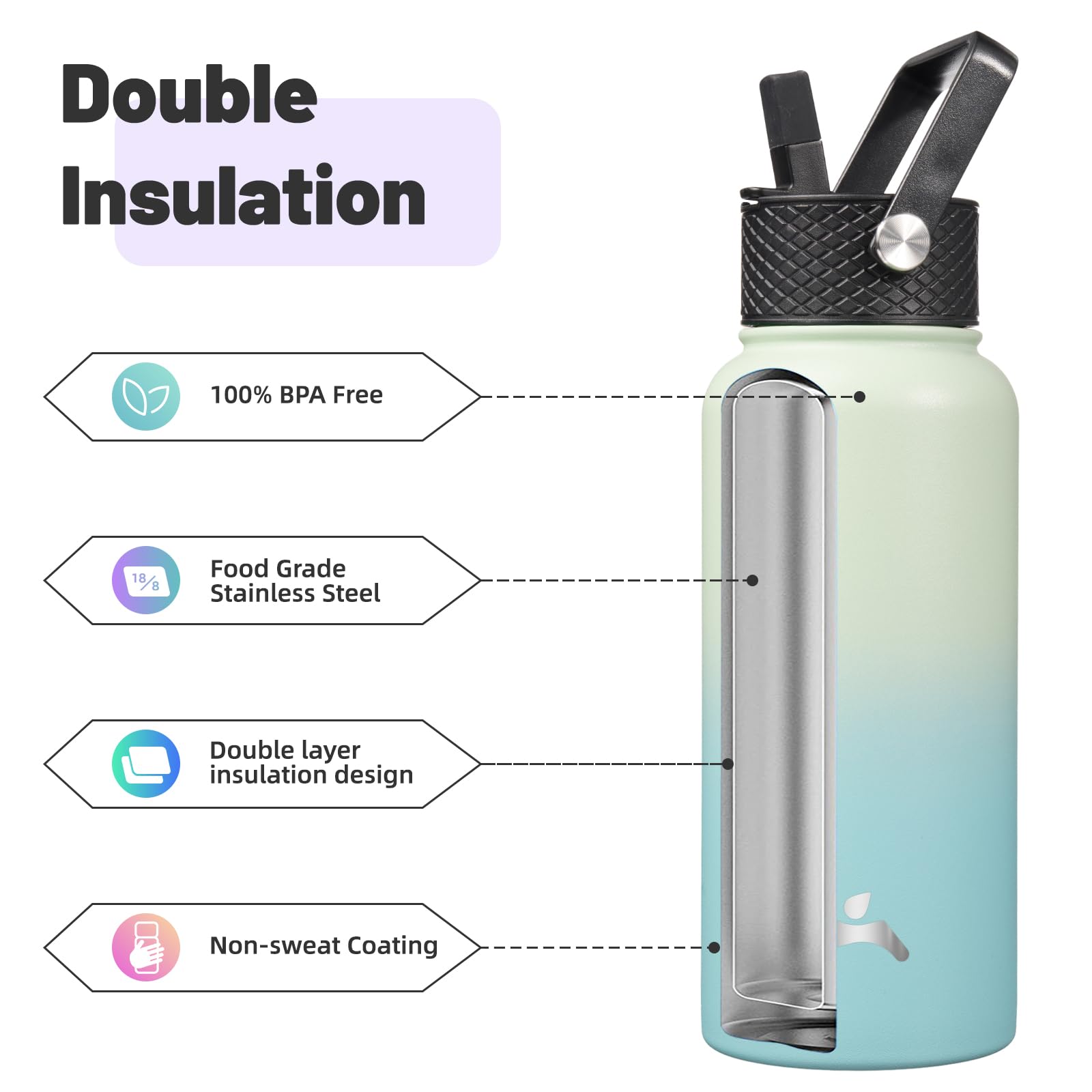 Konokyo bottle with multiple lids and handles ready for easy carry.