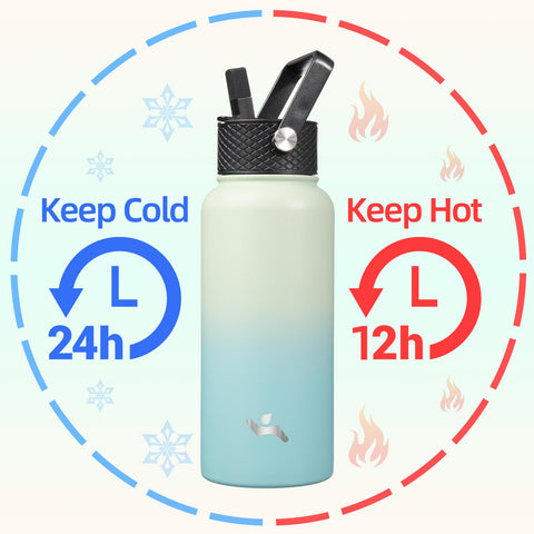 Konokyo bottle three lids close-up demonstrating hot, iced, and smoothie options.