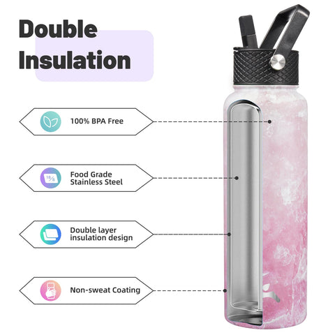 Glossy Marble Blossom finish with easy grip for daily use