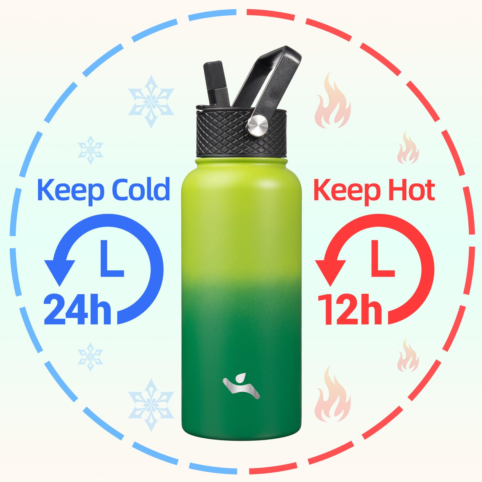 Konokyo bottle with three lids showcasing versatility for beverages