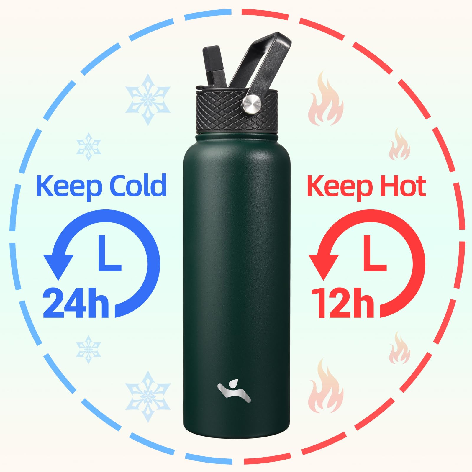 Konokyo bottle with three lids for hot, iced, or smoothie drinks.