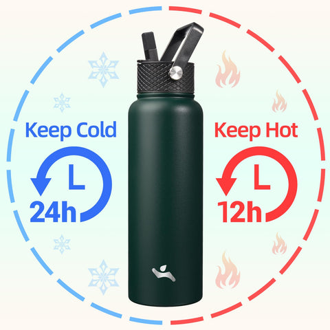 Konokyo bottle with three lids for hot, iced, or smoothie drinks.