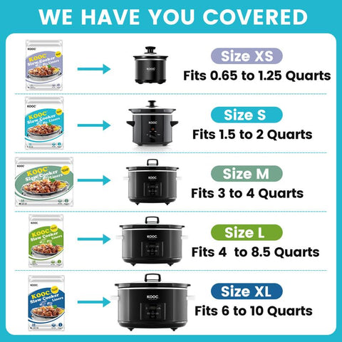 KOOC easy-cleanup solution simplifies post-meal cleanup and food transport
