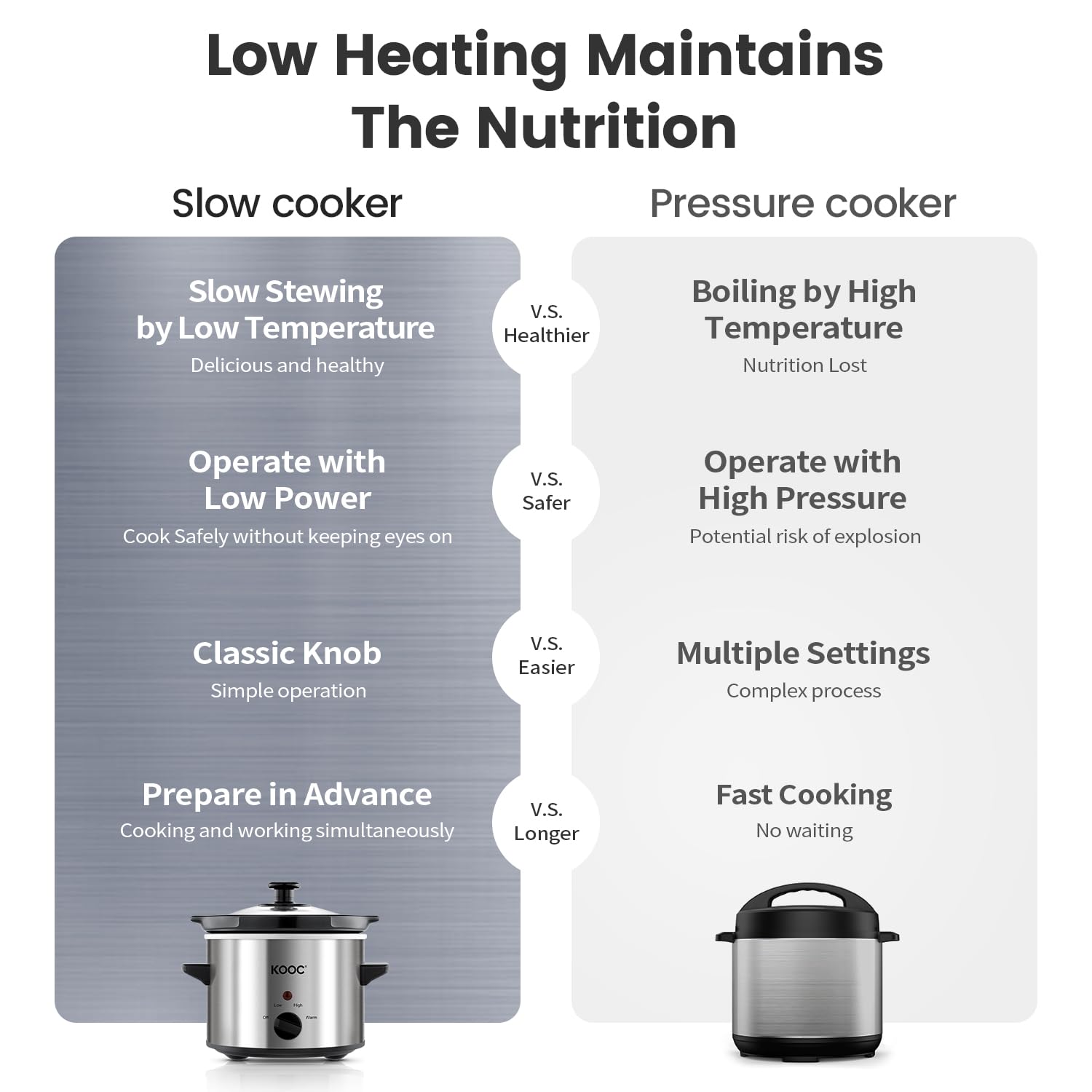 KOOC family meals in a 2–4 serving capacity