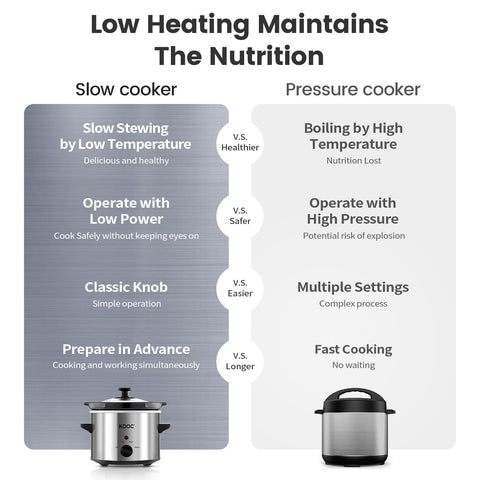 KOOC family meals in a 2–4 serving capacity