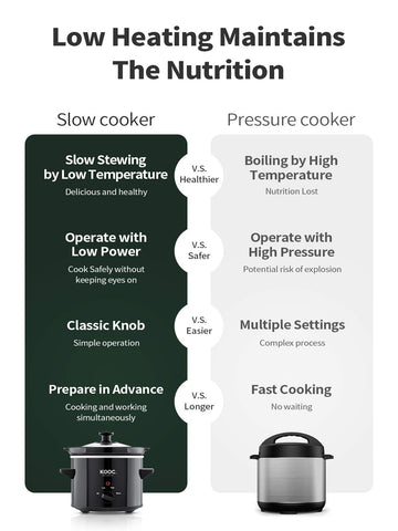 KOOC small slow cooker on kitchen table with family dinner setup