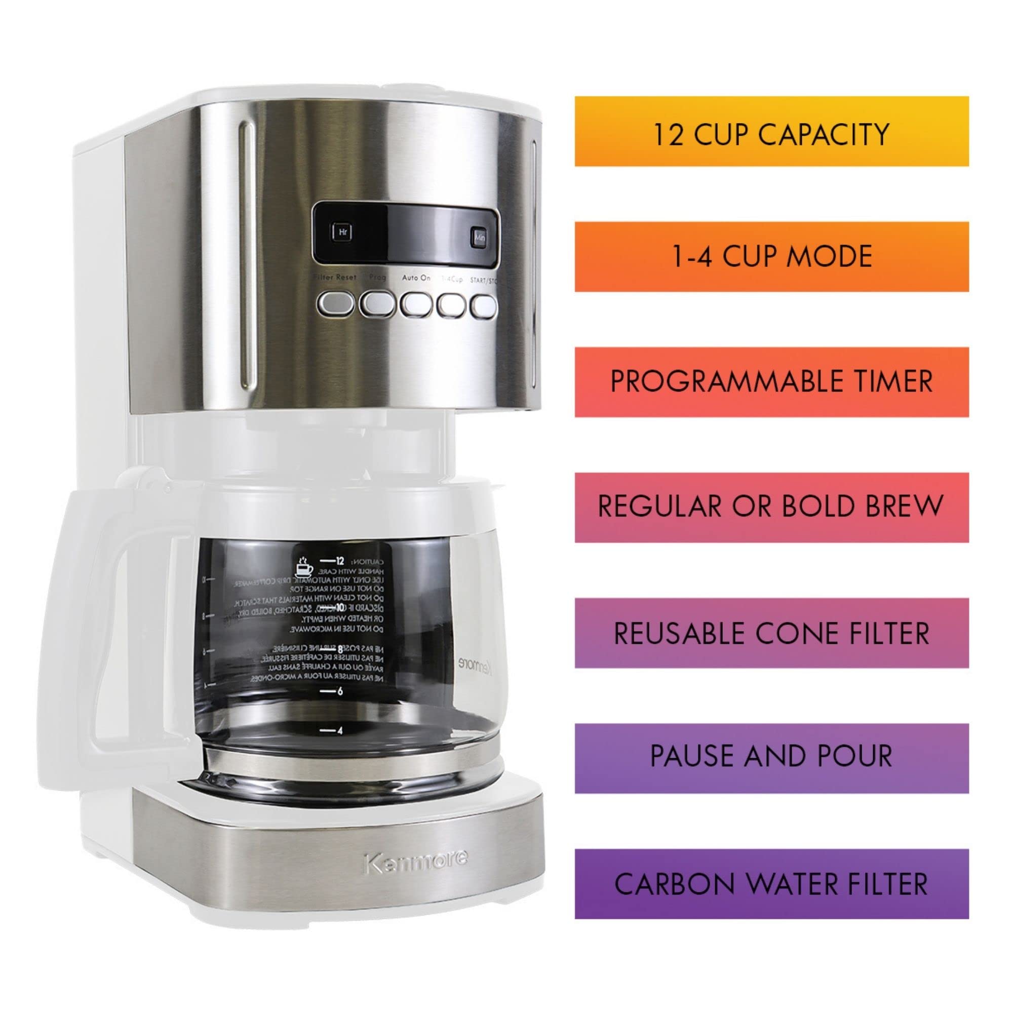 Koolatron Kenmore digital controls display programmable timer for convenient mornings.