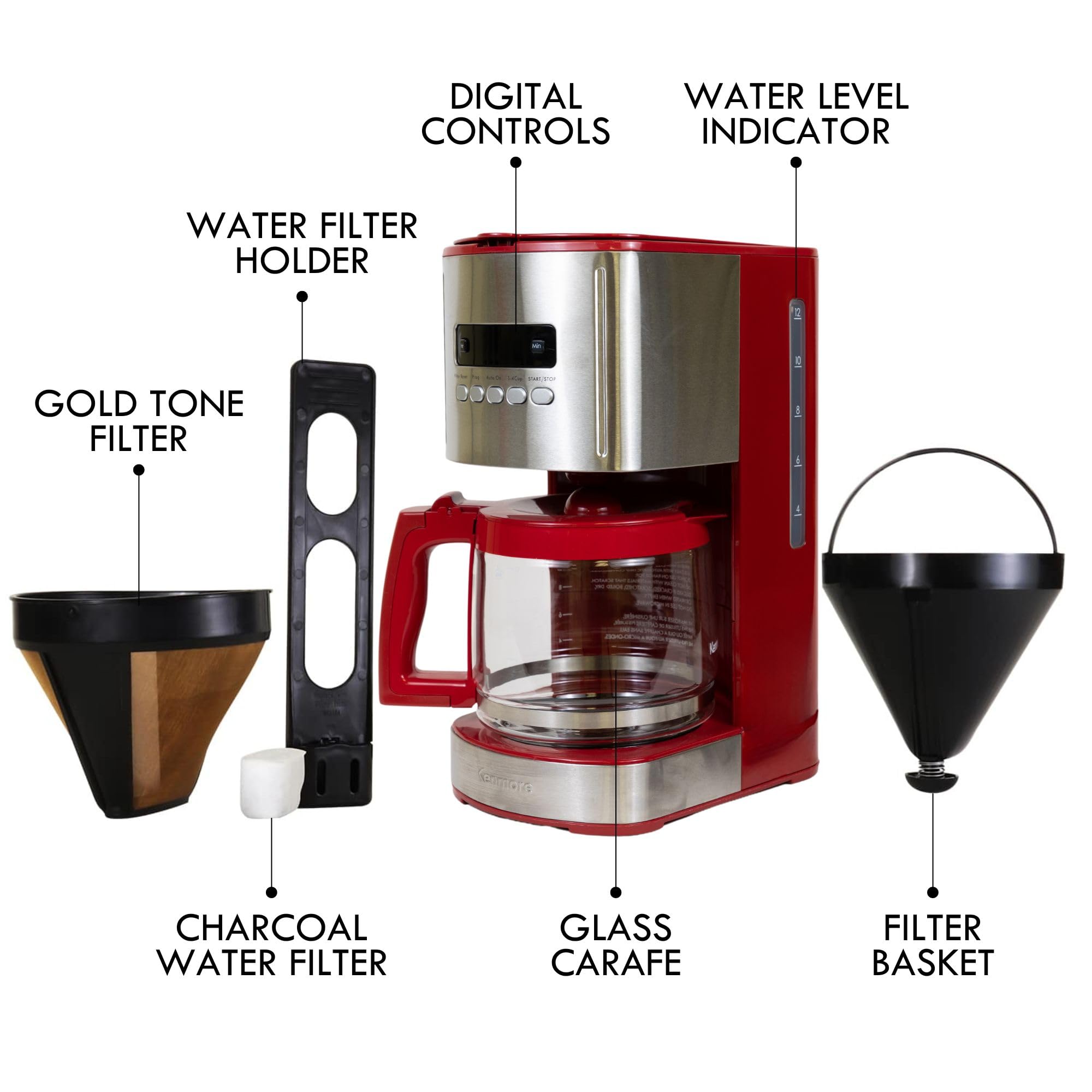 Koolatron Kenmore 12-cup coffee maker with large water reservoir showcased