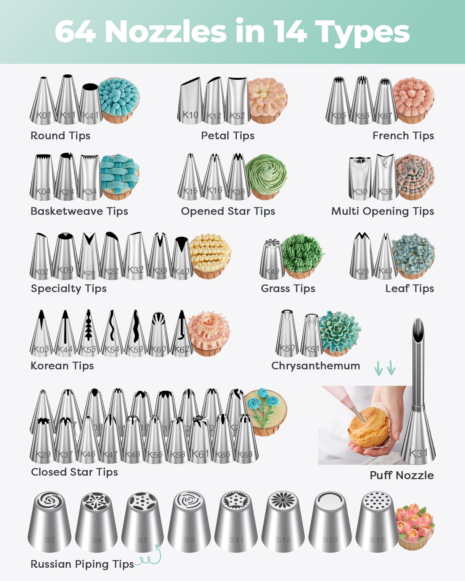 Kootek pastry bags provide mess-free piping and clean transitions.