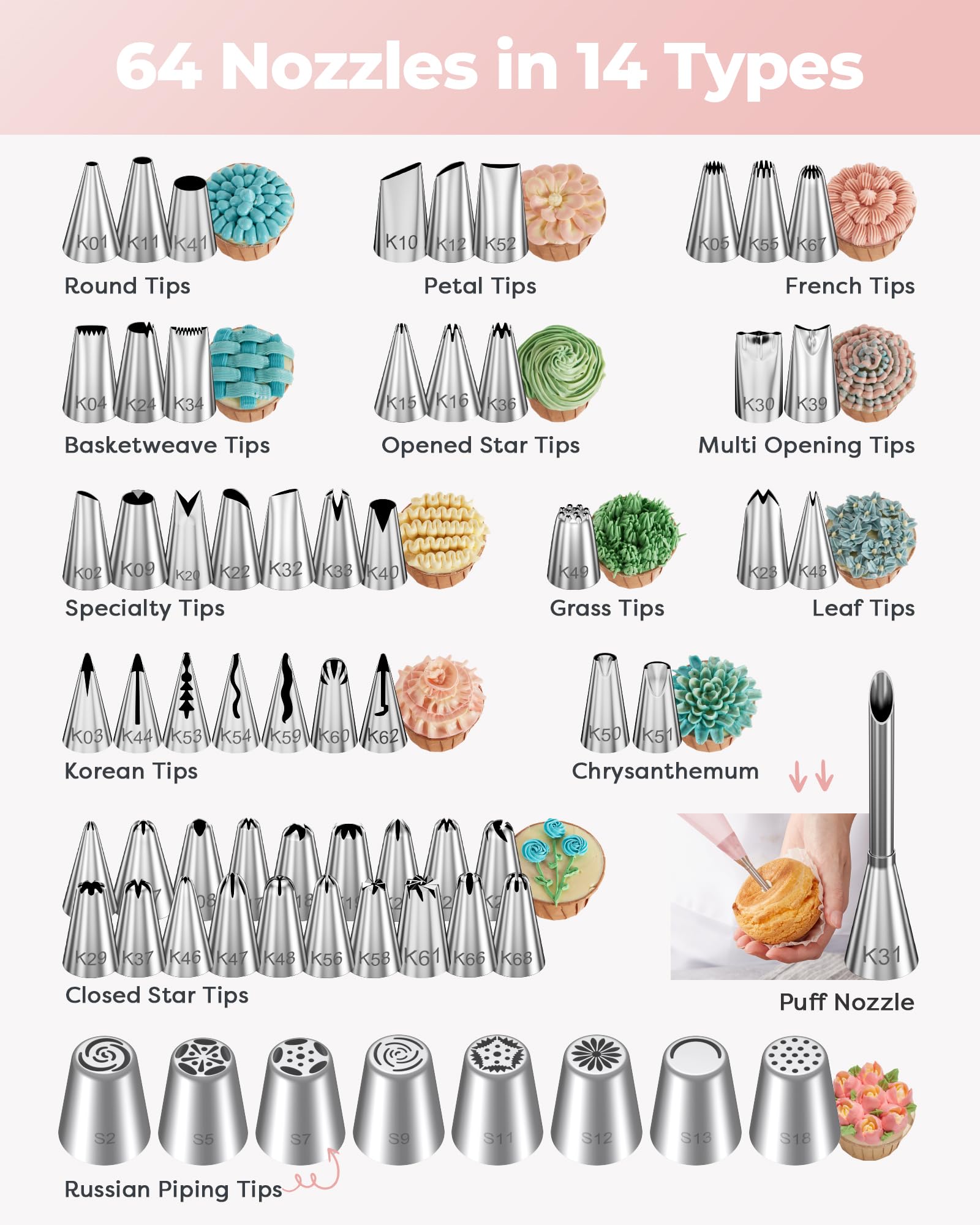 Kootek 158-pcs fondant molds for intricate shapes and themed decorations