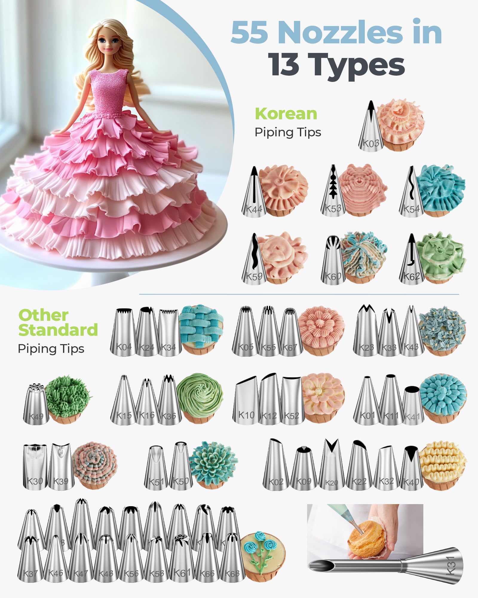 Kootek 55 numbered piping tips enable precise patterning.