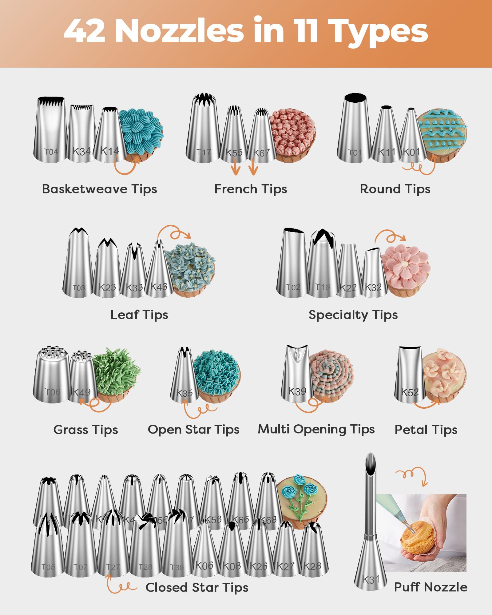 Kootek decorating combs and spatula for clean edges and smooth frosting.