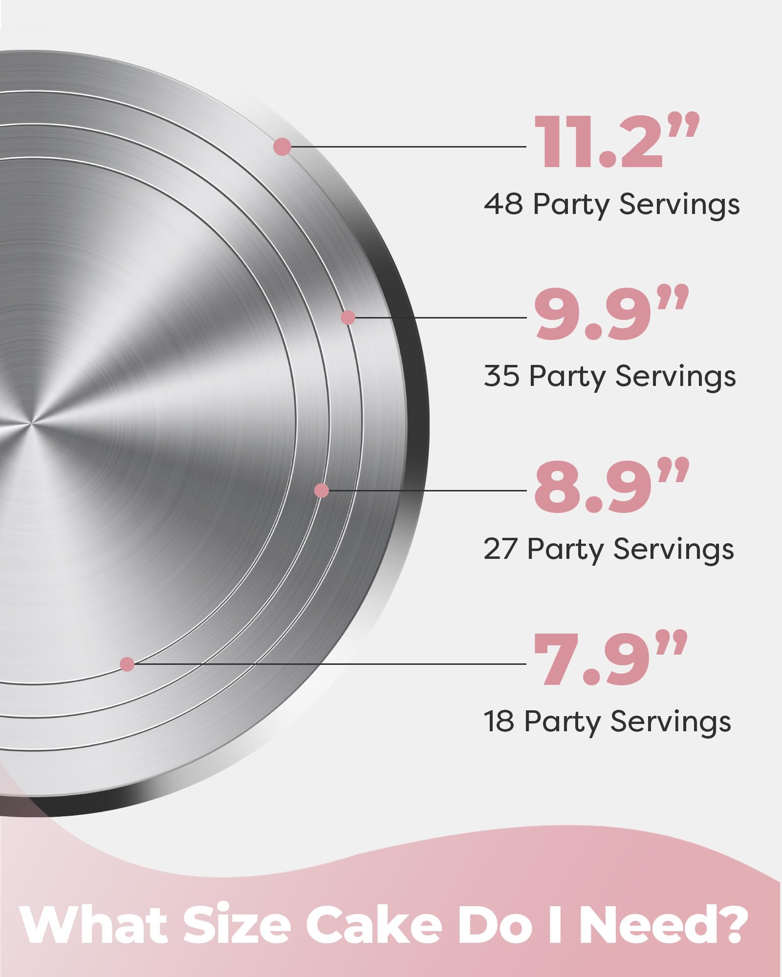 Kootek non-slip surface with rubber feet keeps the cake steady.