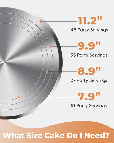 Kootek cake stand features a non-slip surface and rubber feet to keep cakes steady during decorating.