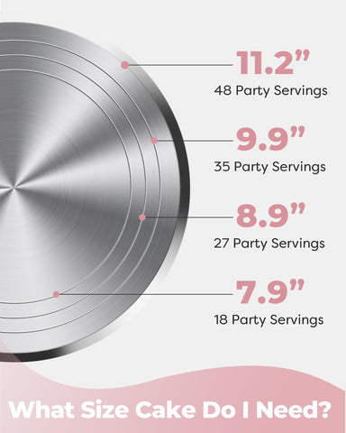 Kootek non-slip surface with rubber feet keeps the cake steady.
