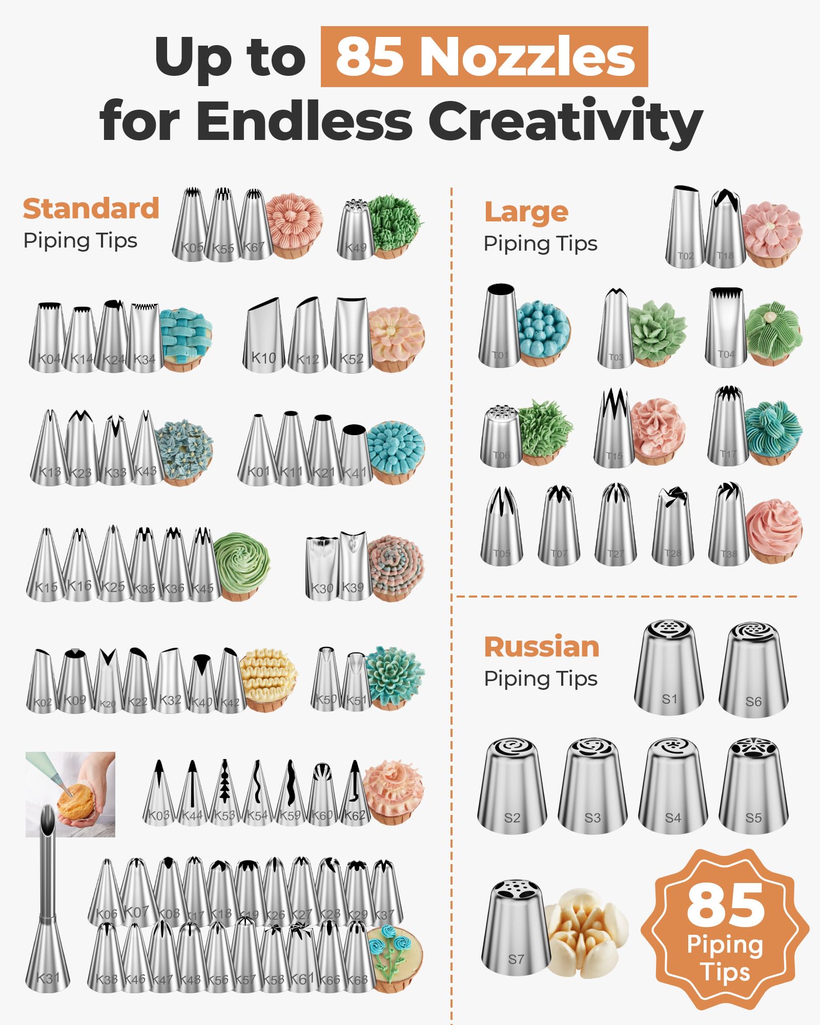Kootek 7-piece Russian tip set enables intricate borders.