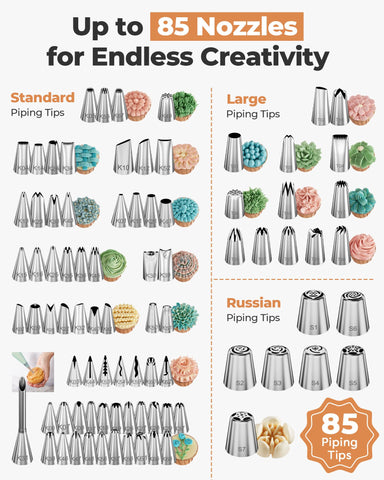Kootek 7-piece Russian tip set enables intricate borders.