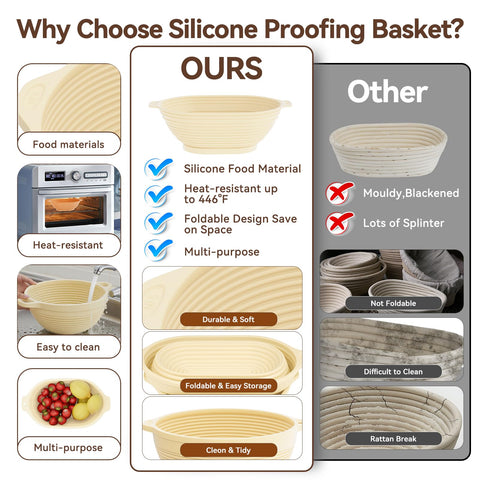 KOSBON bread bags and labels for organized baking