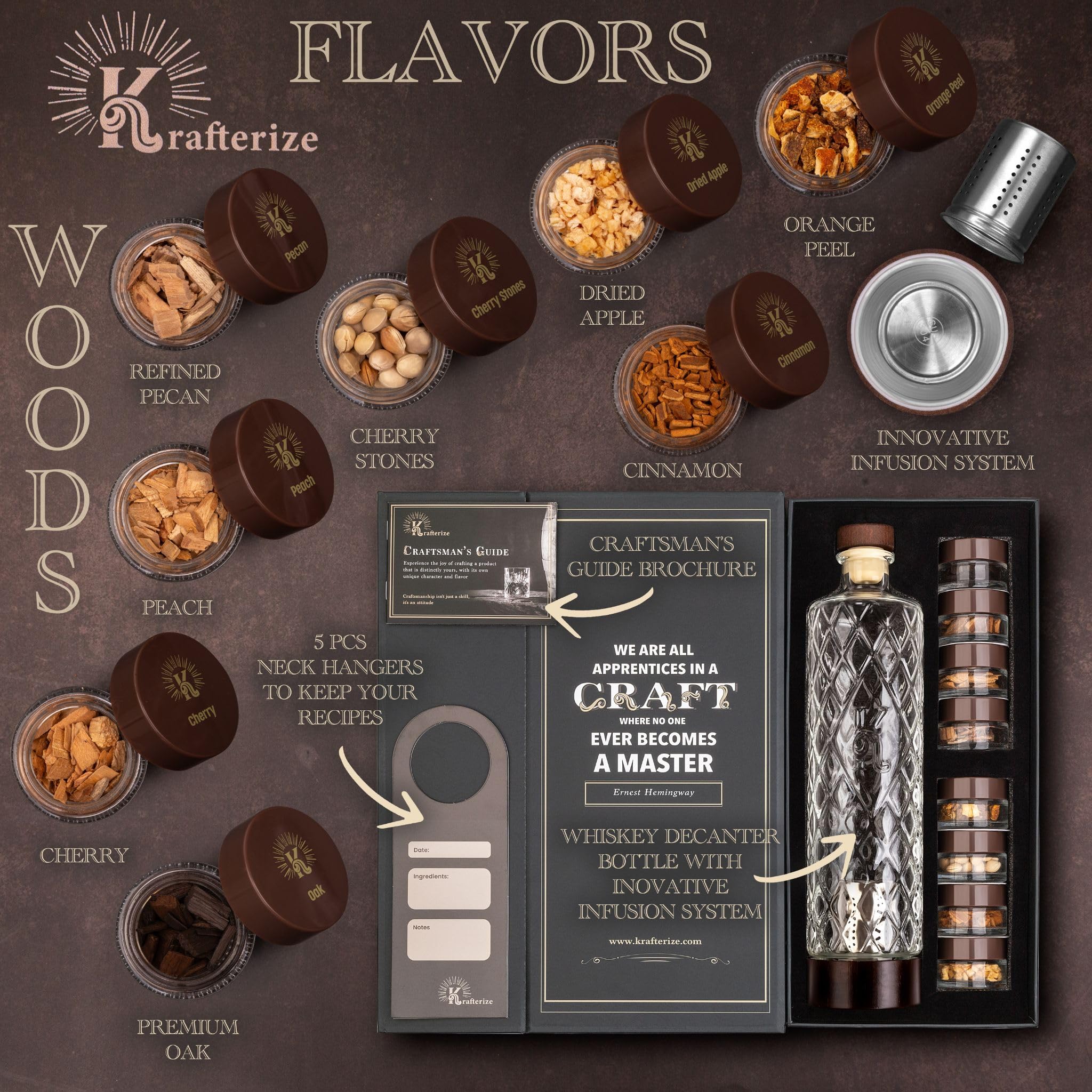 Krafterize DIY Whiskey Infusion Kit botanicals highlight aroma and flavor options
