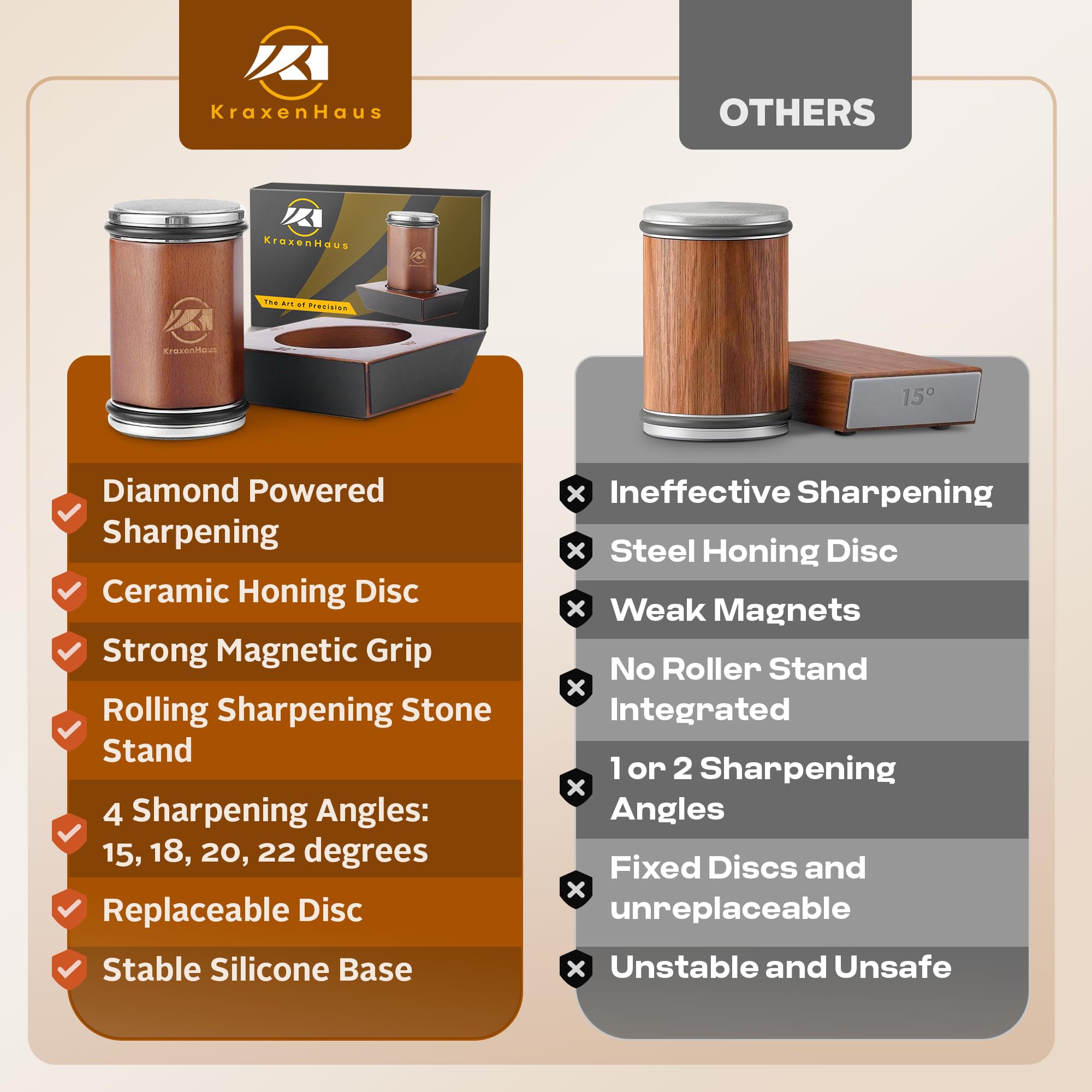 KraxenHaus Tumbler compact design fits in any kitchen drawer.