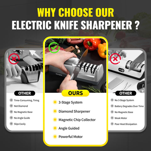 Krcqap Magnetic dust collection box keeps the workspace clean during sharpening.