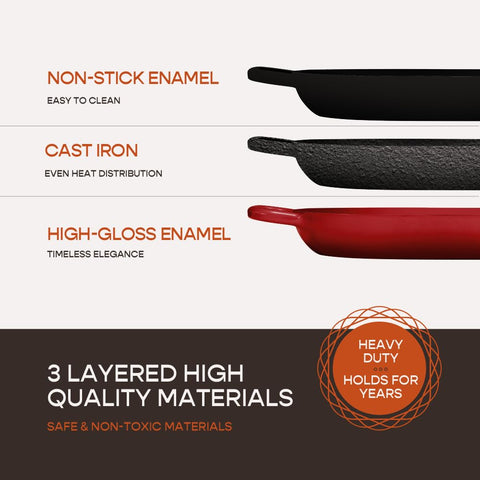 Krustic steam-dome design promotes even dough rise and crust development