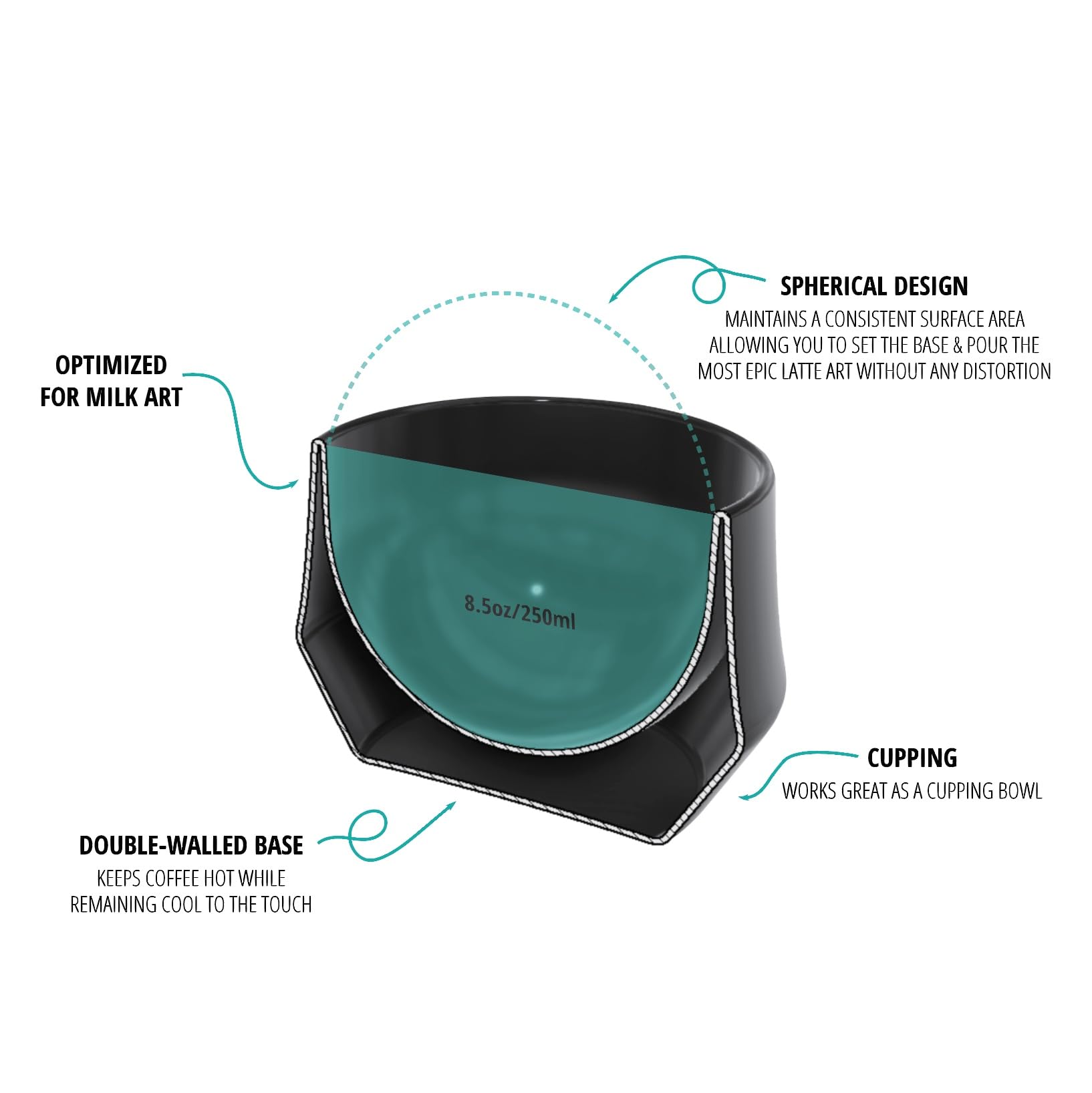 KRUVE IMAGINE eight-point-five-ounce espresso cup for balanced sipping.