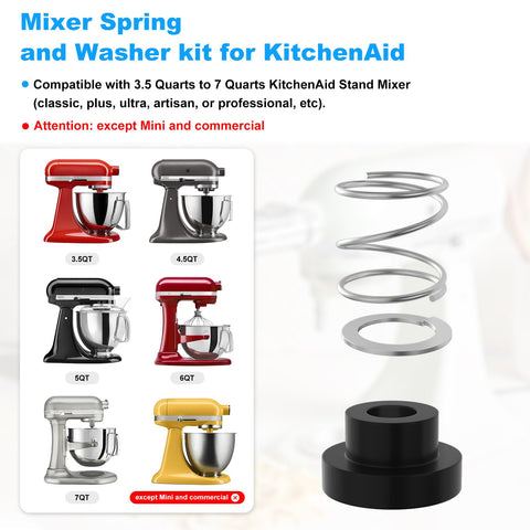 Kscjdg rubber washer on bowl edge reduces bounce and wear.