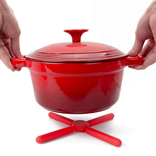 KSENDALO expanded trivets on counter support hot pots safely