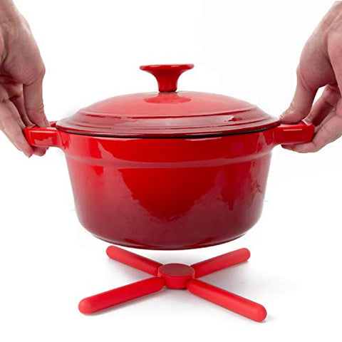 KSENDALO expanded trivets on counter support hot pots safely