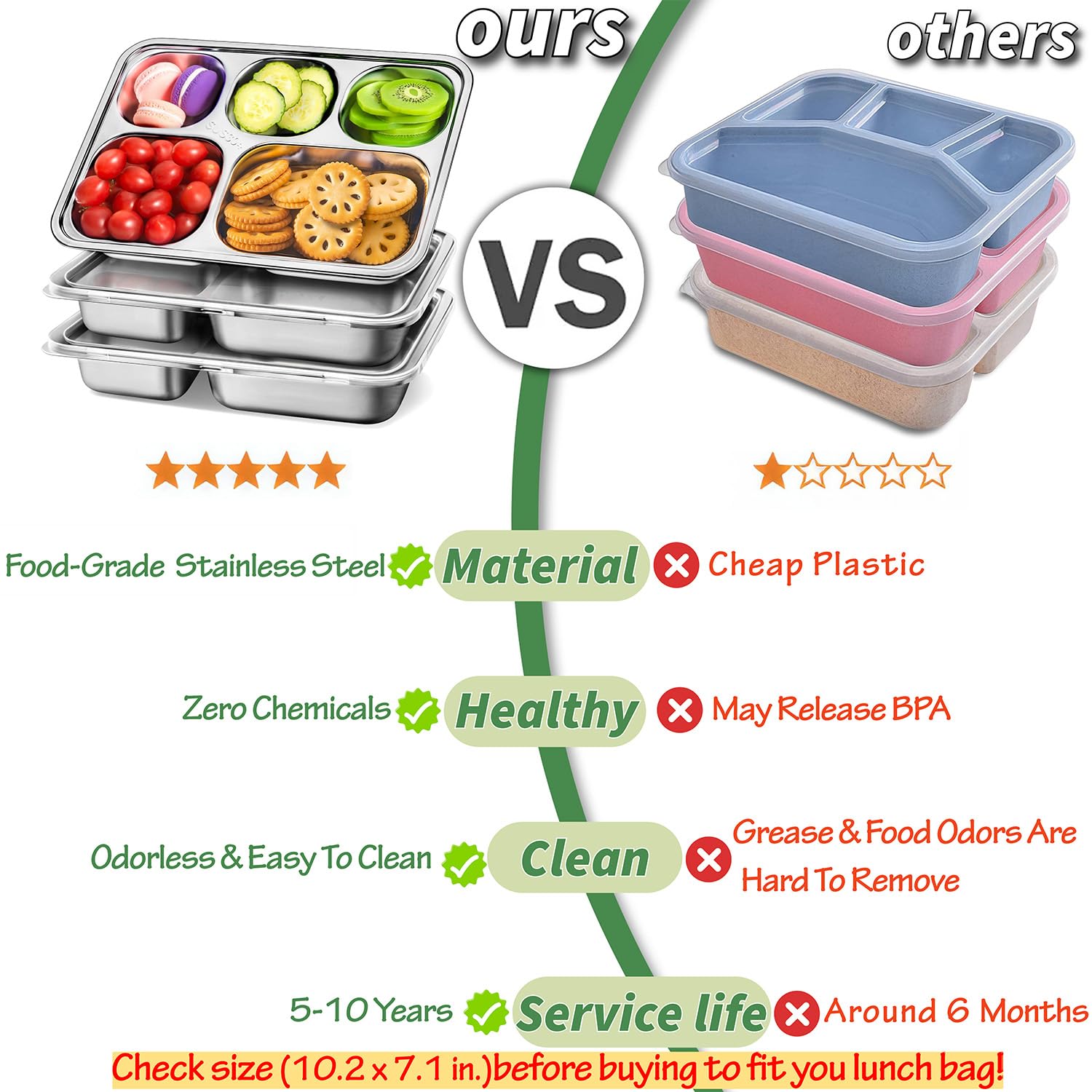 KTKUDY dishwasher-safe snack container ready for daily cleaning