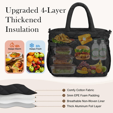 KUBYA lunch bag showing multiple pockets for devices and utensils