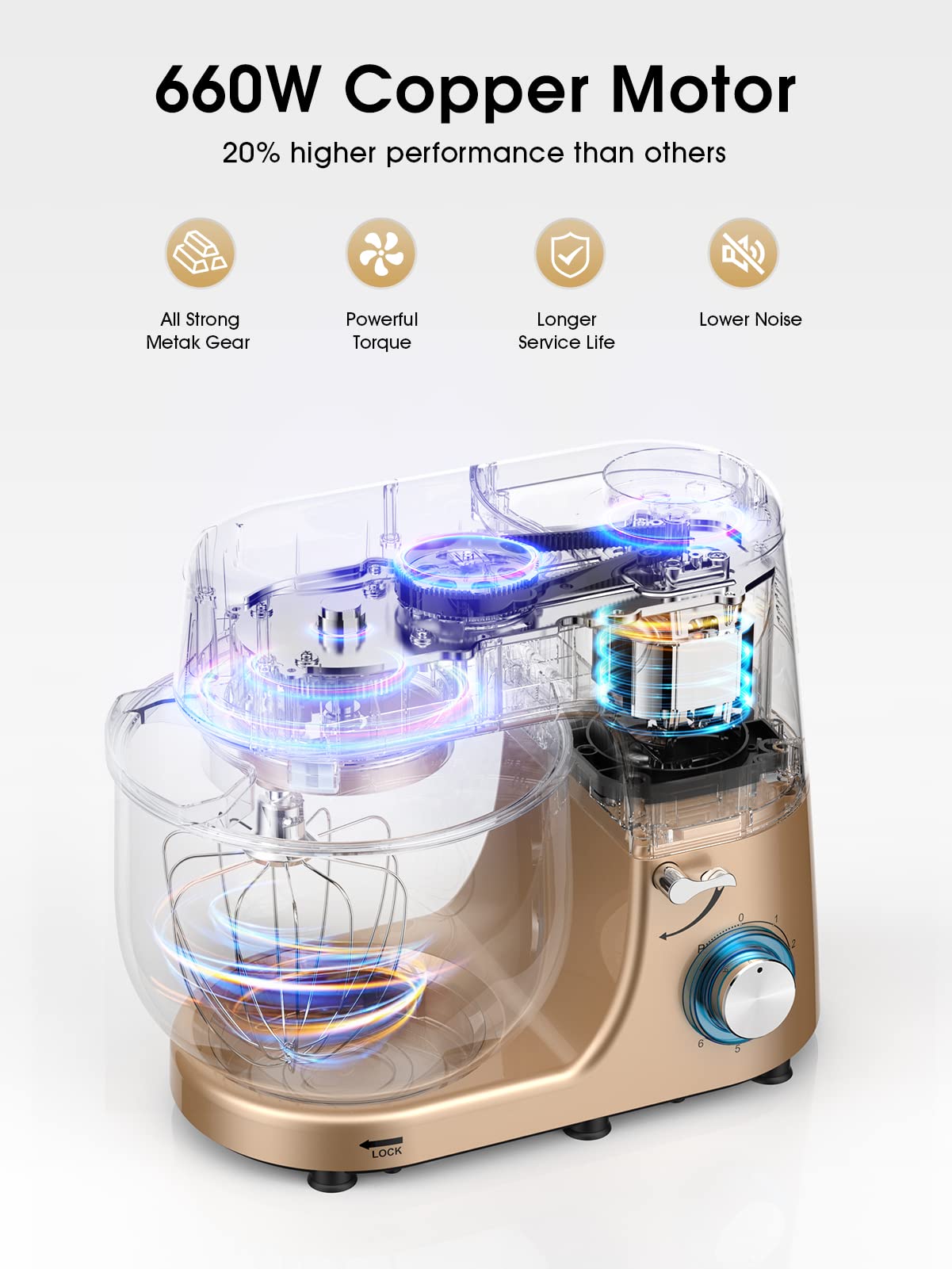 KUCCU stand mixer base with double handles for stable handling during batches.