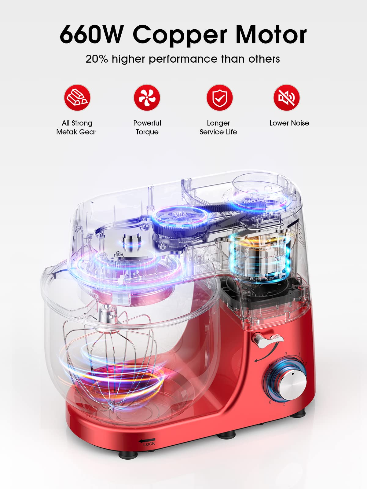 KUCCU dual-handle design eases lifting.