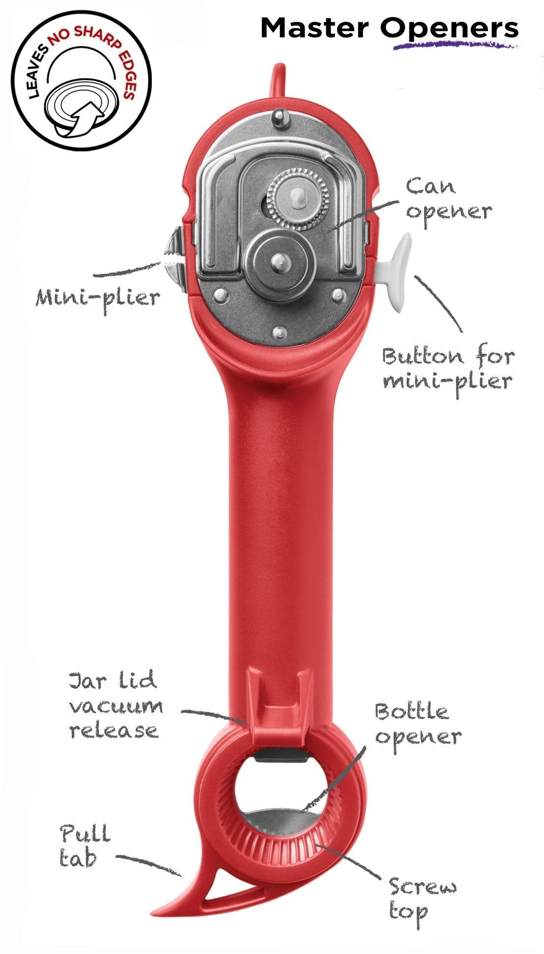 Long handle leverages easier bottle and jar openings