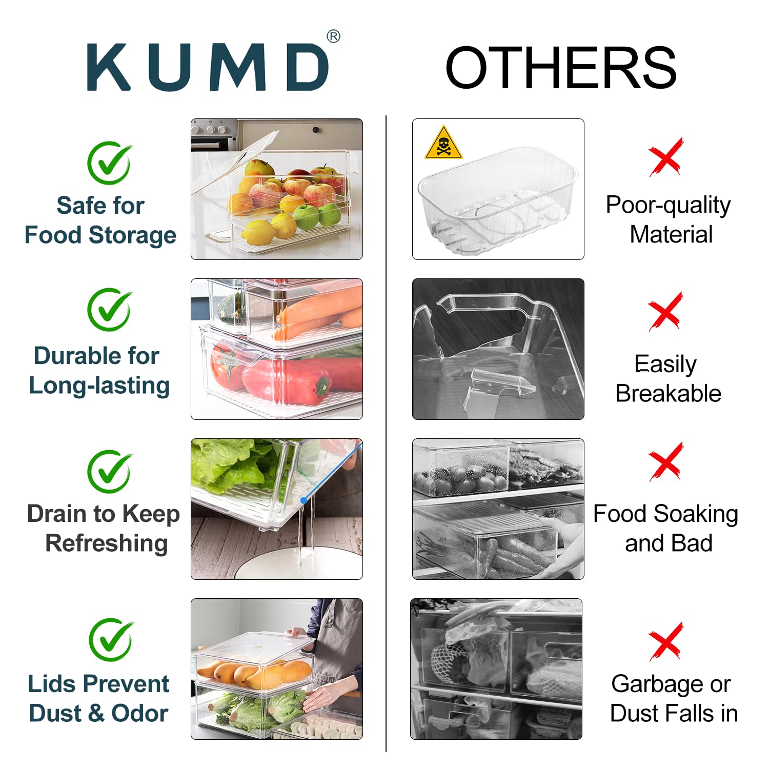 KUMD BPA-free PET material ensures safe food storage
