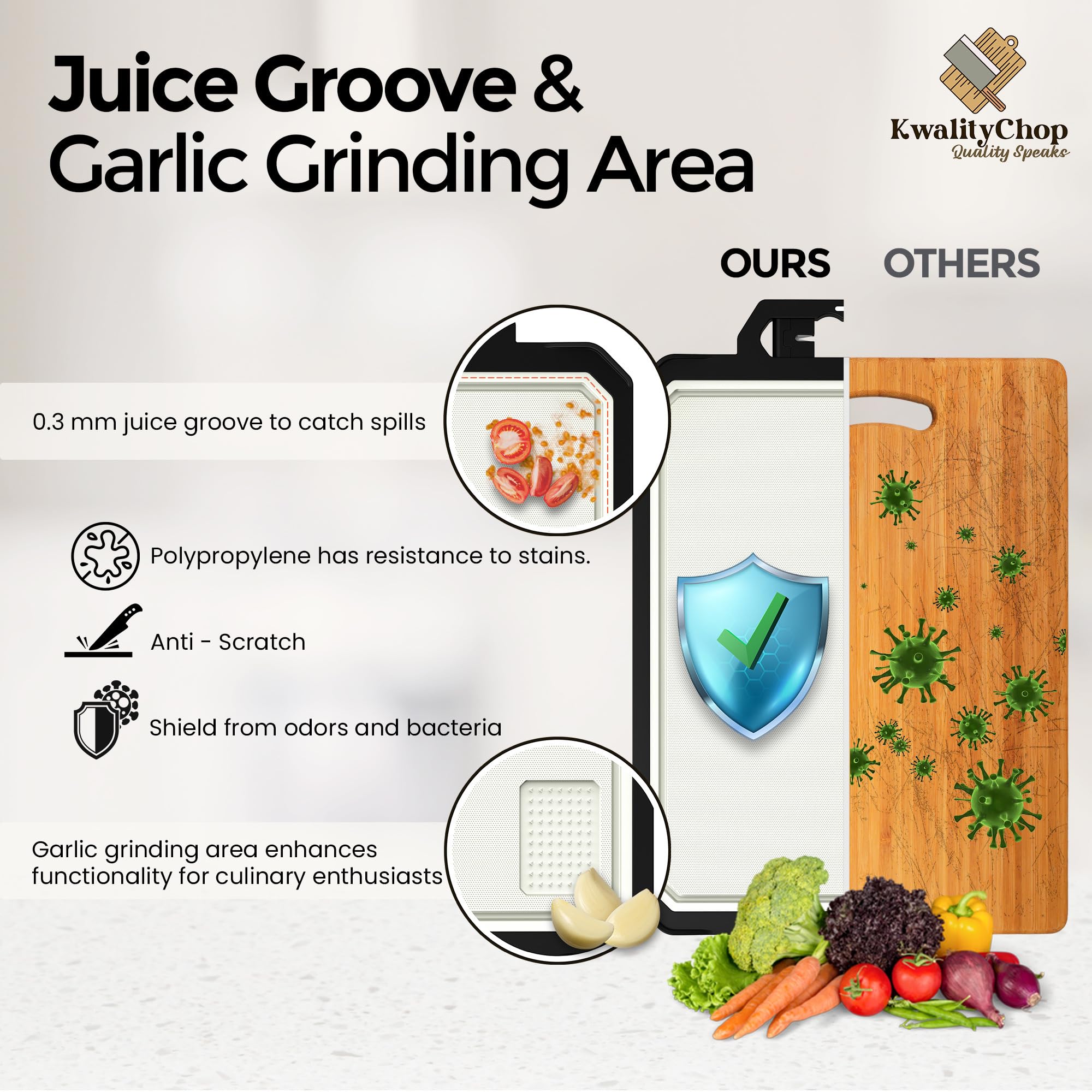 KwalityChop juice groove catches drips, keeping counters clean during prep.